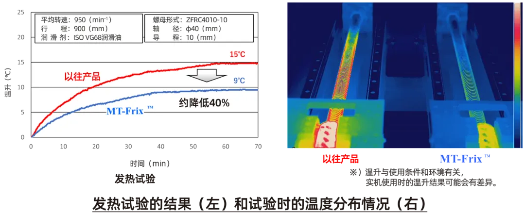 NSK3.png NSK3.png