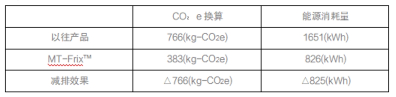 NSK4.png NSK4.png